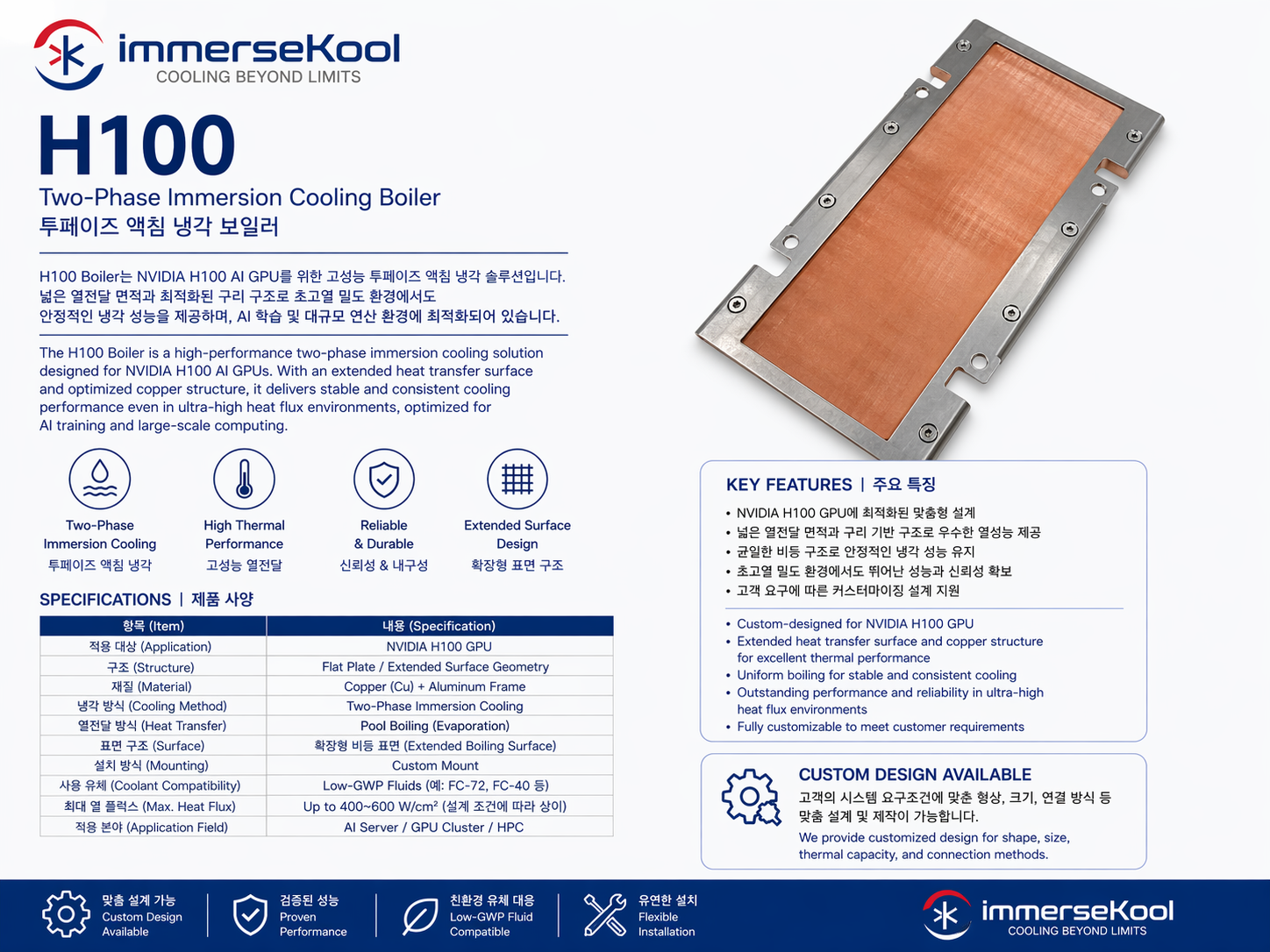NVIDIA H100 – Two-Phase Immersion Boiler Solution