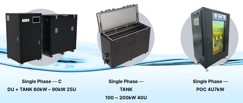 Immersion system lineup