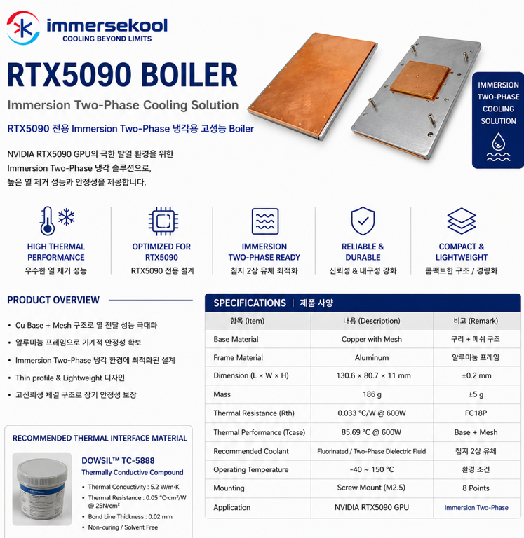 BOILER RTX5090