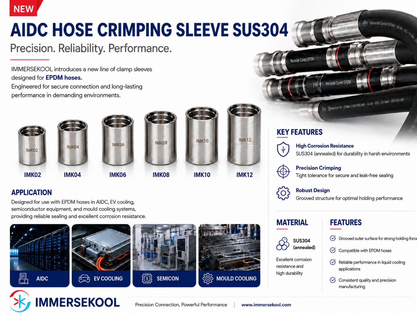 HOSE CRIMPING SLEEVE SUS304